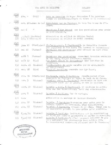 Open original Document numérique